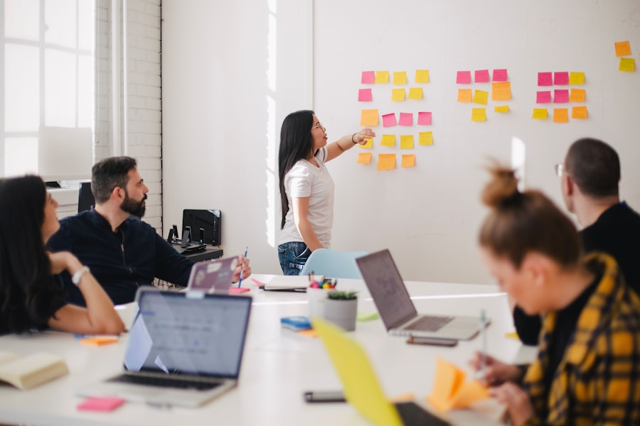 Team collaborating on AI strategy
